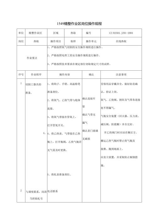 2020年精整作业区岗位操作规程.docx