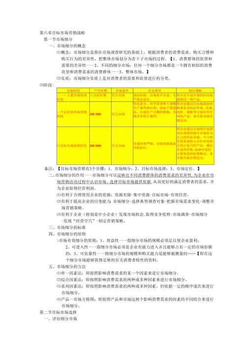 第6章-目标市场营销战略.docx