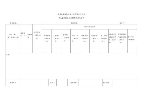 《建筑施工安全检查标准》检查评分表.docx
