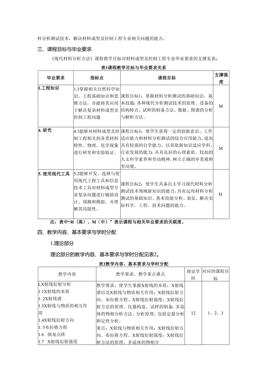 《现代材料分析方法》教学大纲.docx_第2页
