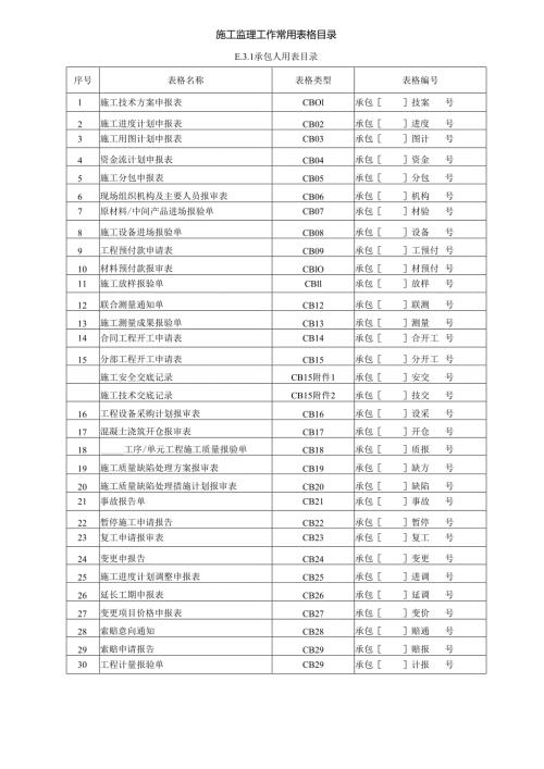 监理表格汇总.docx