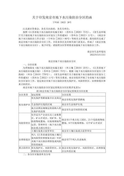 关于印发南京市地下水污染防治分区的函 宁环函〔2022〕20号.docx