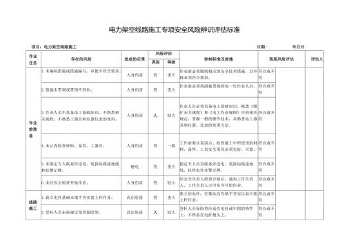 电力架空线路施工专项安全风险辨识评估标准.docx