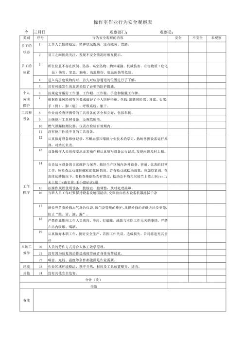 操作室作业行为安全观察表.docx