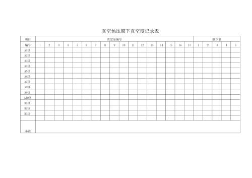 真空预压膜下真空度记录表.docx