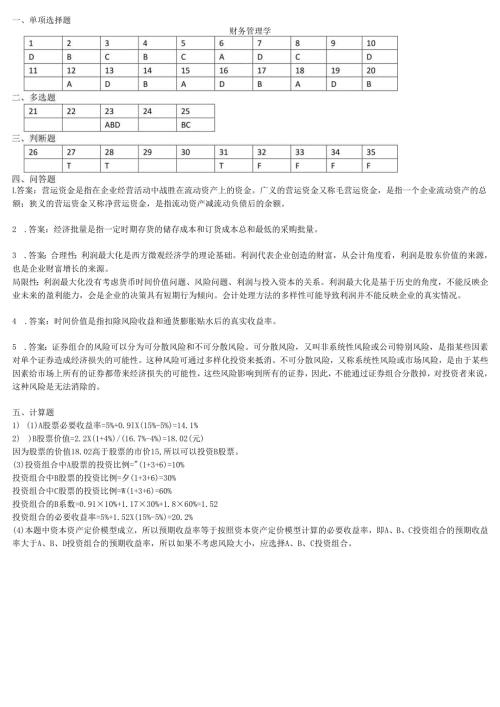 石大财务管理学期末复习题及参考答案.docx