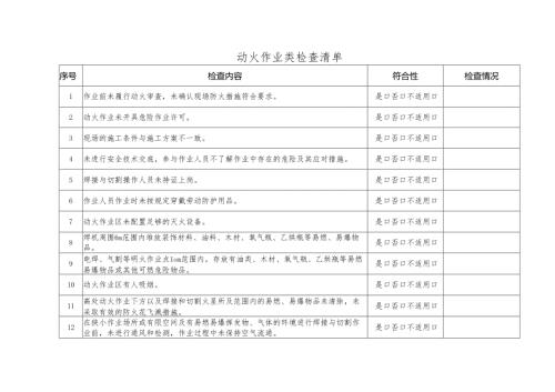 动火作业检查清单.docx