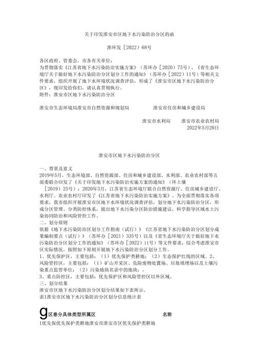 关于印发淮安市区地下水污染防治分区的函 淮环发〔2022〕68号.docx