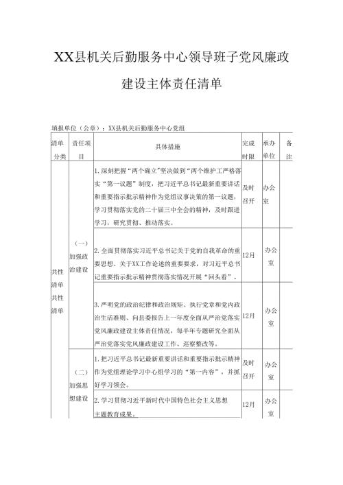 XX县机关后勤服务中心领导班子党风廉政建设主体责任清单.docx