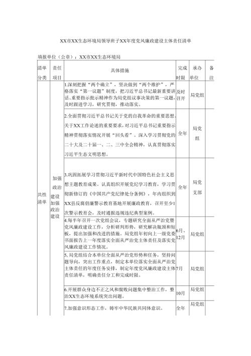 XX县生态环境局领导班子年度党风廉政建设主体责任清单.docx