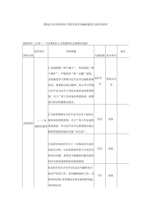XX县人社局领导班子党风廉政建设主体责任清单.docx