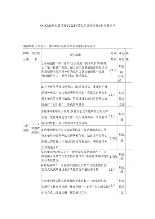 XX县发改局组领导班子党风廉政建设主体责任清单.docx