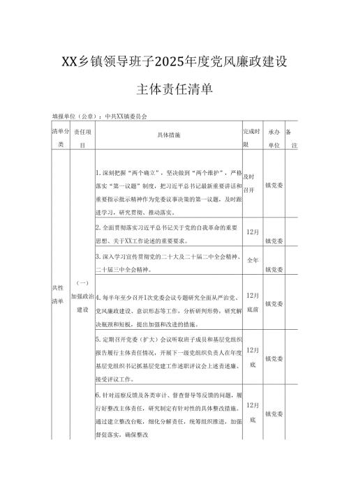 XX乡镇领导班子2025年度党风廉政建设主体责任清单.docx
