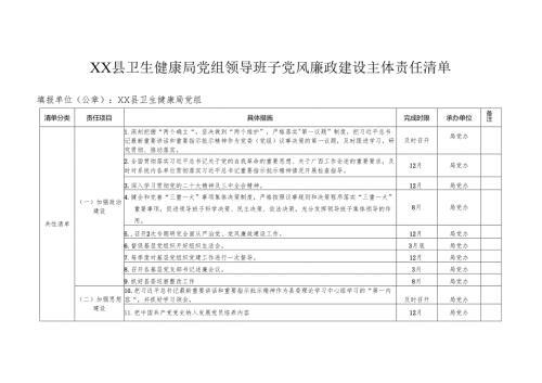 XX县卫生健康局党组领导班子党风廉政建设主体责任清单.docx