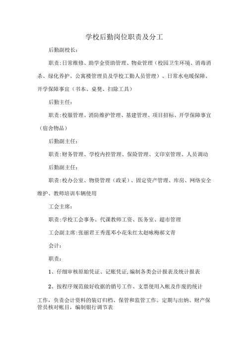 学校后勤岗位职责及分工.docx