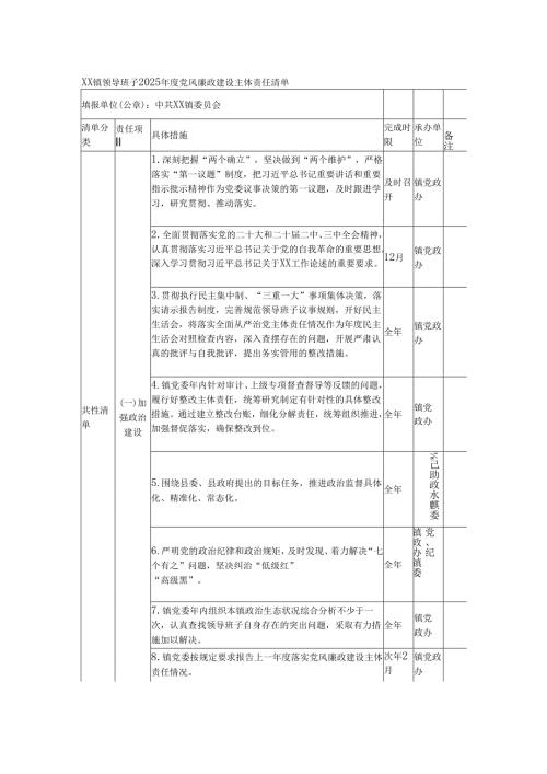 XX乡镇领导班子2025年度党风廉政建设主体责任清单1.docx