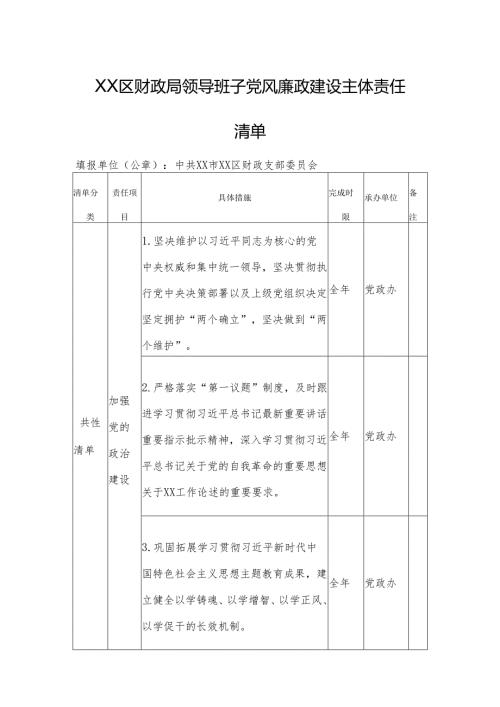 XX区财政局领导班子党风廉政建设主体责任清单.docx