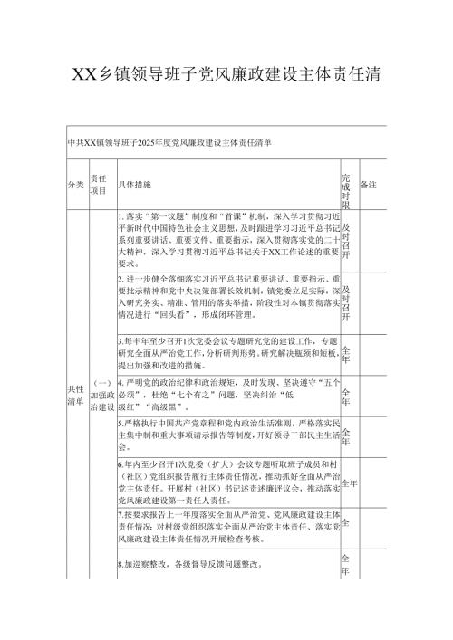 XX乡镇领导班子党风廉政建设主体责任清单.docx