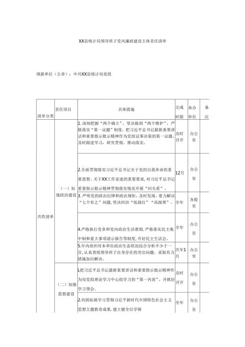 XX县统计局领导班子党风廉政建设主体责任清单.docx