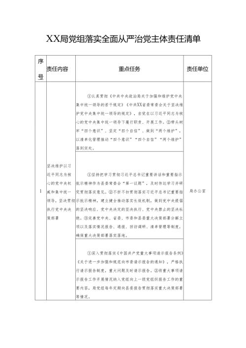 XX局党组落实全面从严治党主体责任清单.docx
