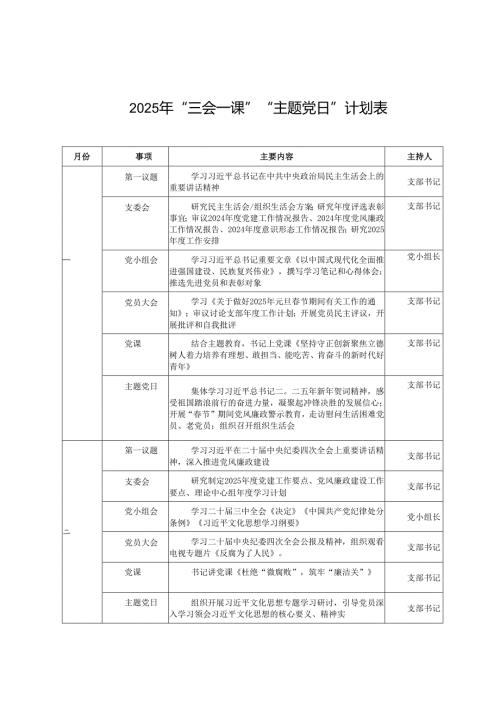 2025年“三会一课”“主题党日”计划表+2025年党支部主题党日活动计划表.docx