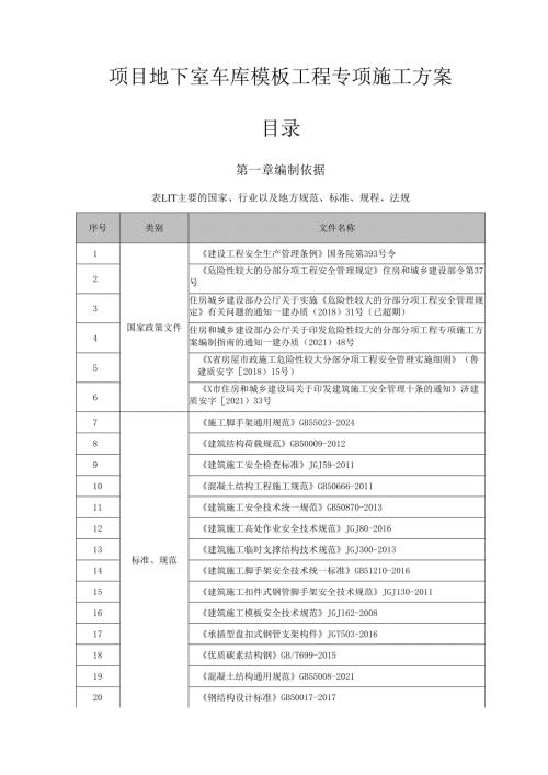 项目地下室车库模板工程专项施工方案.docx