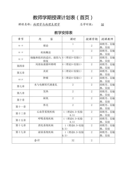 《病理学与病理生理学》授课计划表（教学安排表）.docx