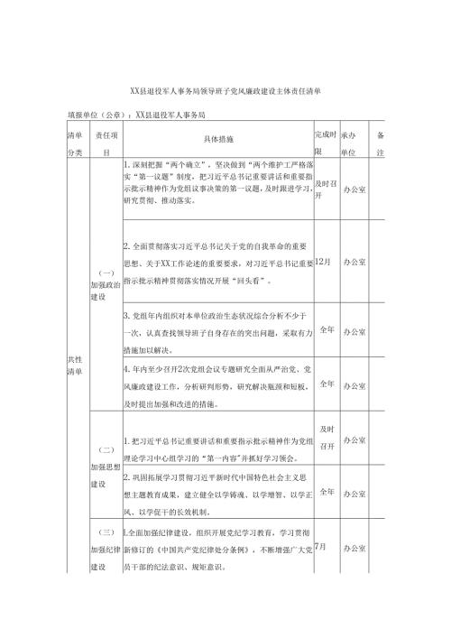 XX县退役军人事务局领导班子党风廉政建设主体责任清单.docx