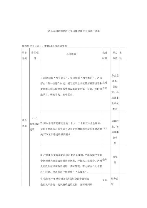 XX县水利局领导班子党风廉政建设主体责任清单.docx