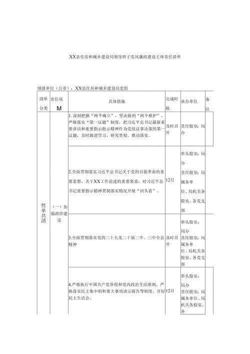 XX县住房和城乡建设局领导班子党风廉政建设主体责任清单.docx