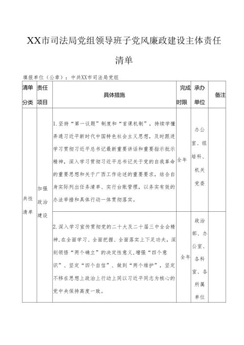 XX市司法局党组领导班子党风廉政建设主体责任清单.docx