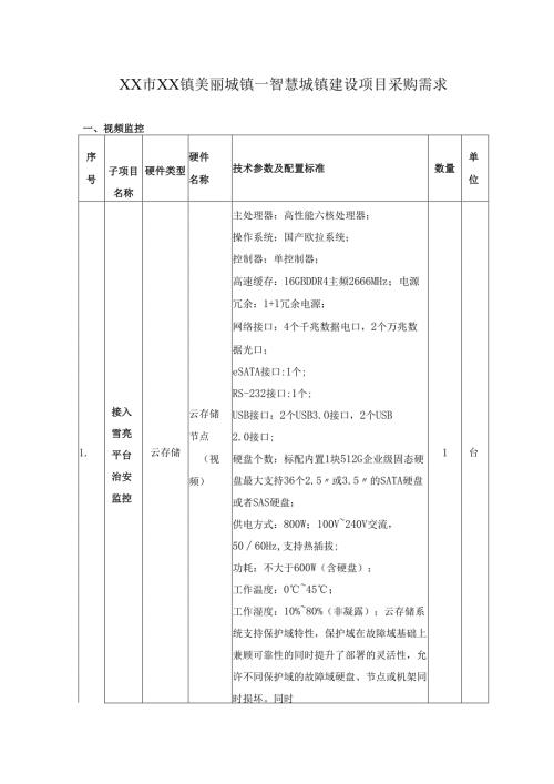 XX市XX镇美丽城镇—智慧城镇建设项目采购需求.docx