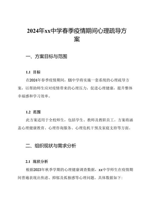 2024年xx中学春季疫情期间心理疏导方案.docx