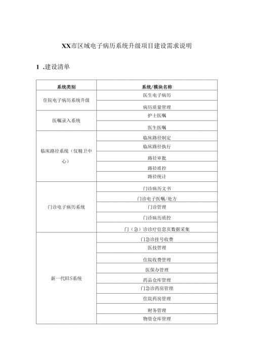 XX市区域电子病历系统升级项目建设需求说明.docx