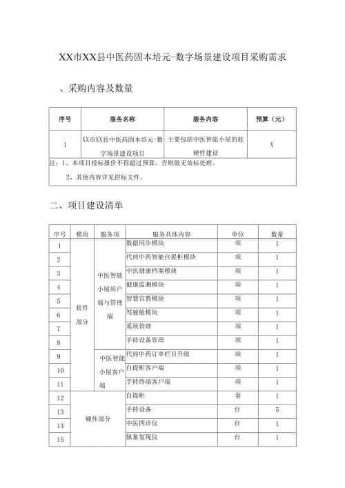 XX市XX县中医药固本培元-数字场景建设项目采购需求.docx