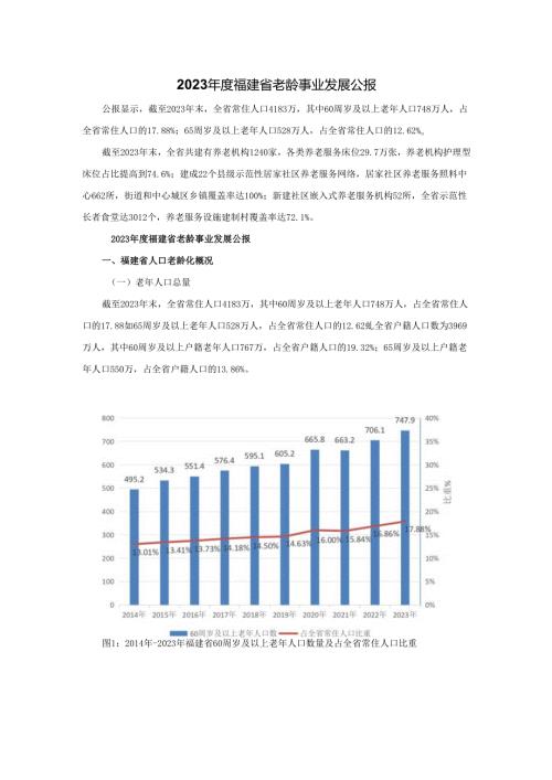2023年度福建省老龄事业发展公报.docx