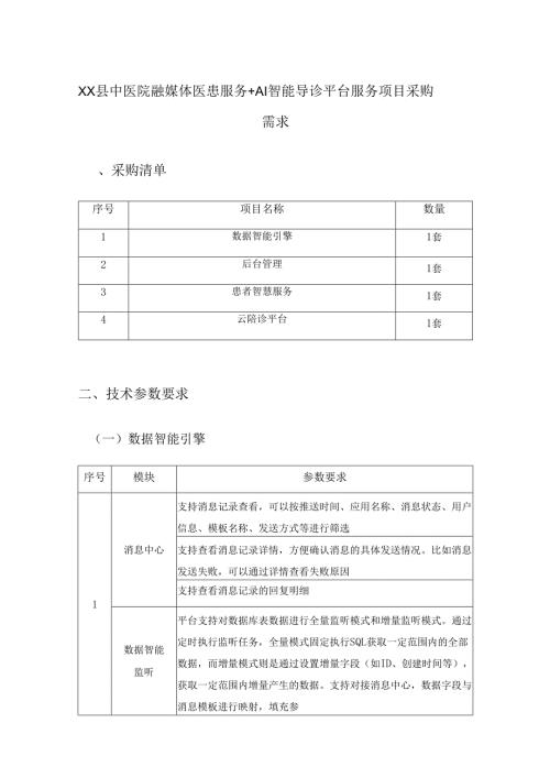 XX县中医院融媒体医患服务+AI智能导诊平台服务项目采购需求.docx