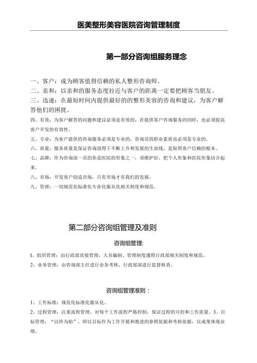 医美整形美容医院咨询管理制度.docx