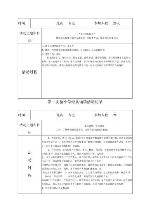 经典诵读活动记录1.docx