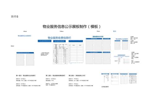 物业服务信息公示展板制作（模板）.docx