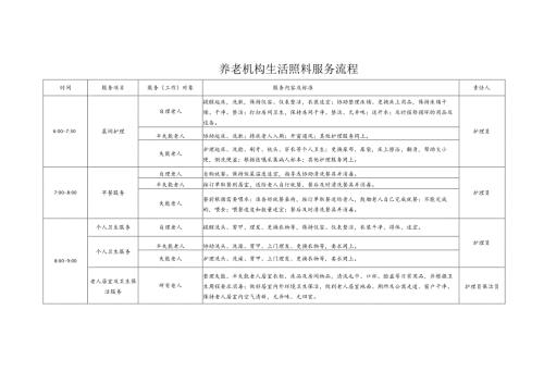 养老机养老院老年公寓生活照料服务流程2-5-5.docx