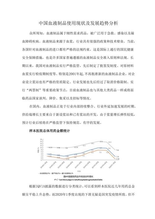 中国血液制品使用现状及发展趋势分析.docx