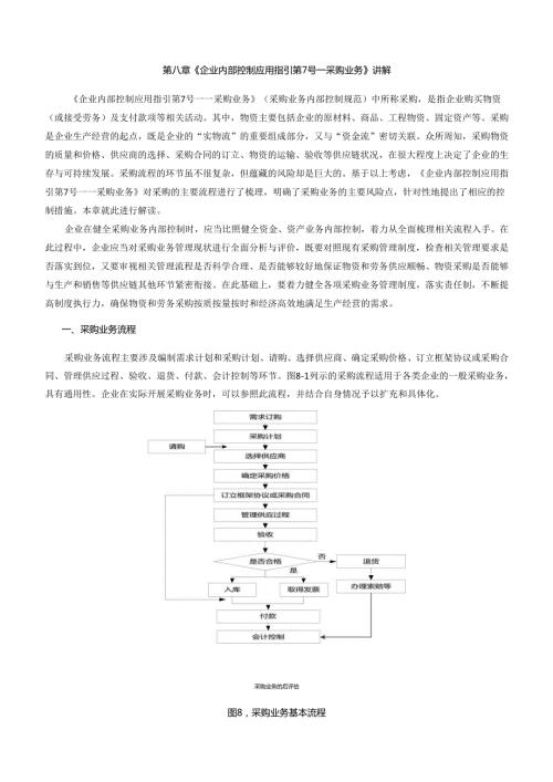 第8章《企业内部控制应用指引第7号——采购业务》讲解.docx