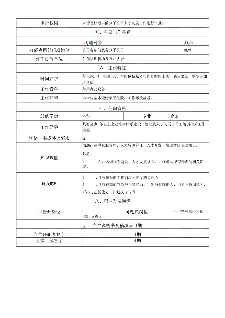 岗位说明书-战略研究院-人才发展岗.docx_第2页