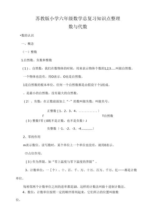 苏教版小学六年级总复习知识点整理.docx