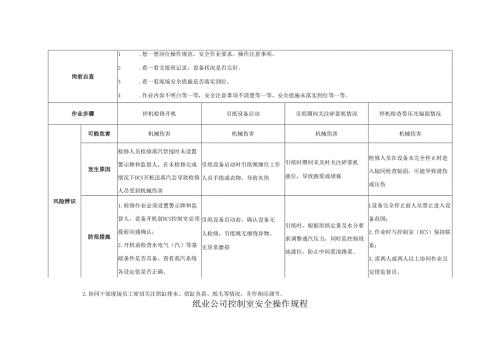 2025版《纸业公司控制室安全操作规程》.docx