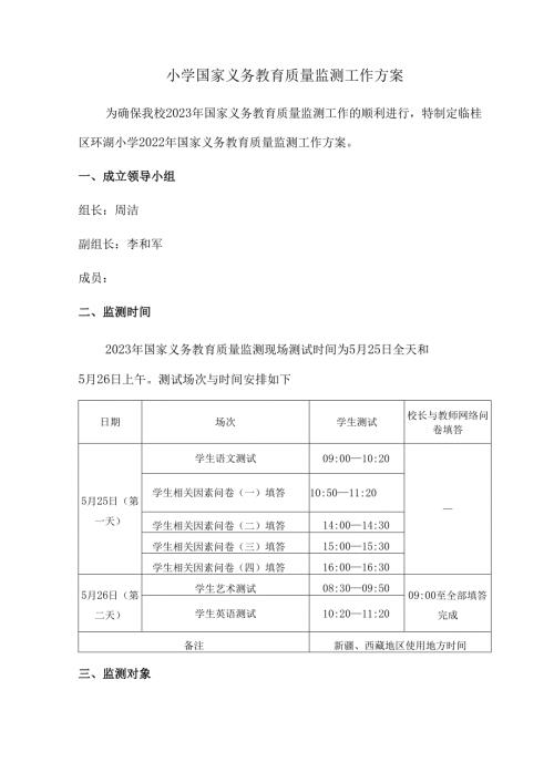 小学国家义务教育质量监测工作方案.docx