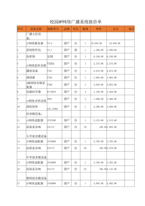 校园I P网络广播系统报价单.docx