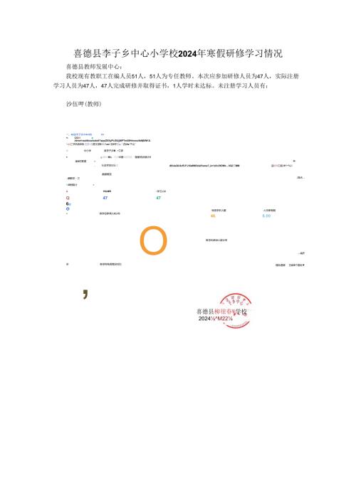 喜德县李子乡中心小学校2024年寒假研修学习情况.docx