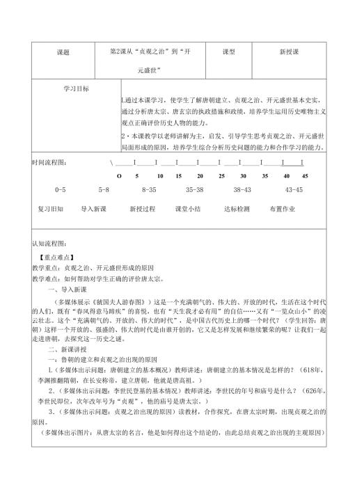 从“贞观之治”到“开元盛世”3-3-5.docx